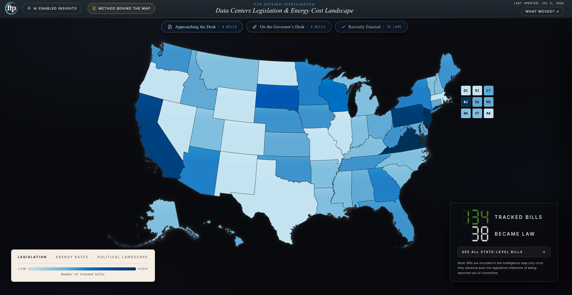 The Intelligence Map