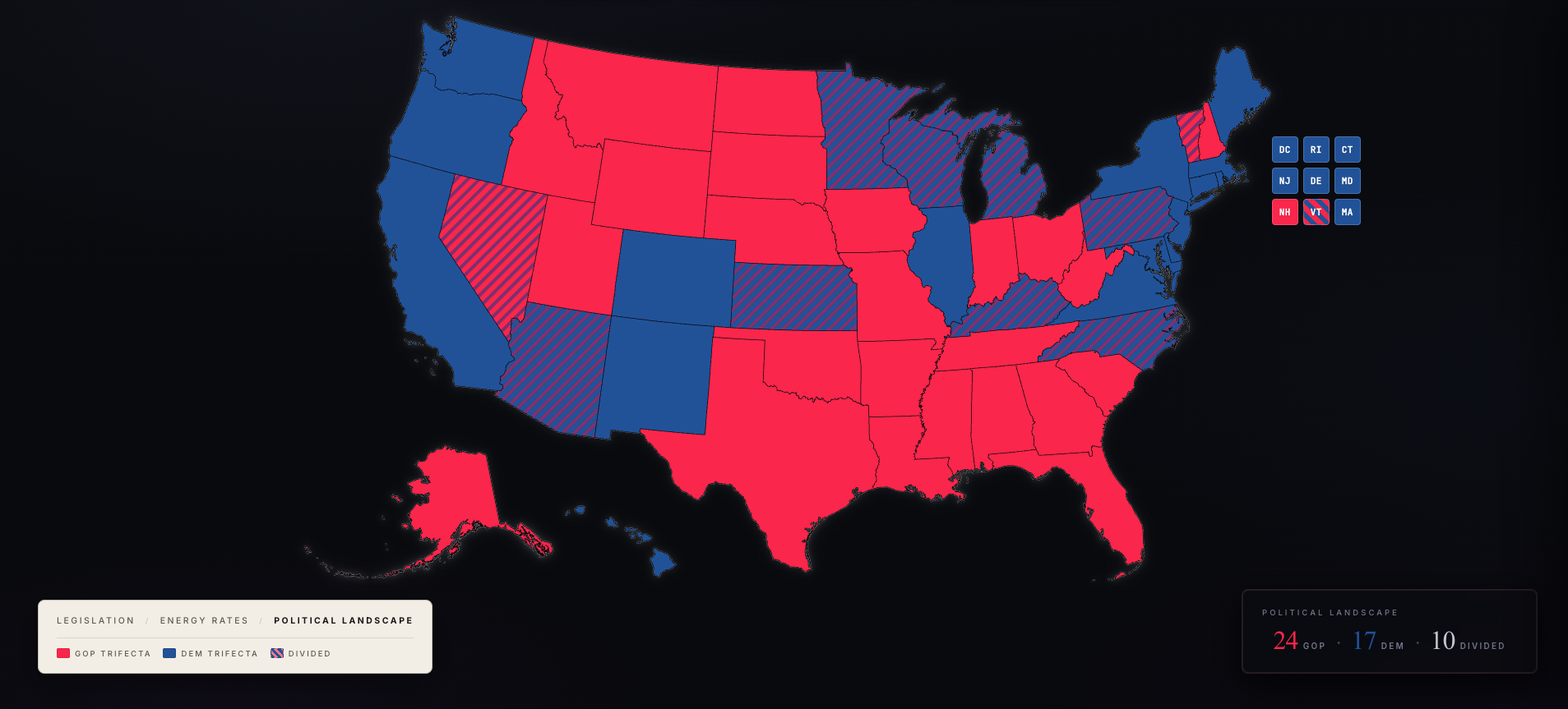 Political landscape layer